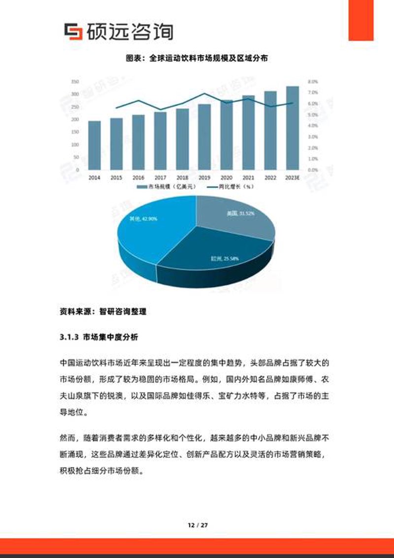 信息咨询业上海新动态：洞悉市场脉搏