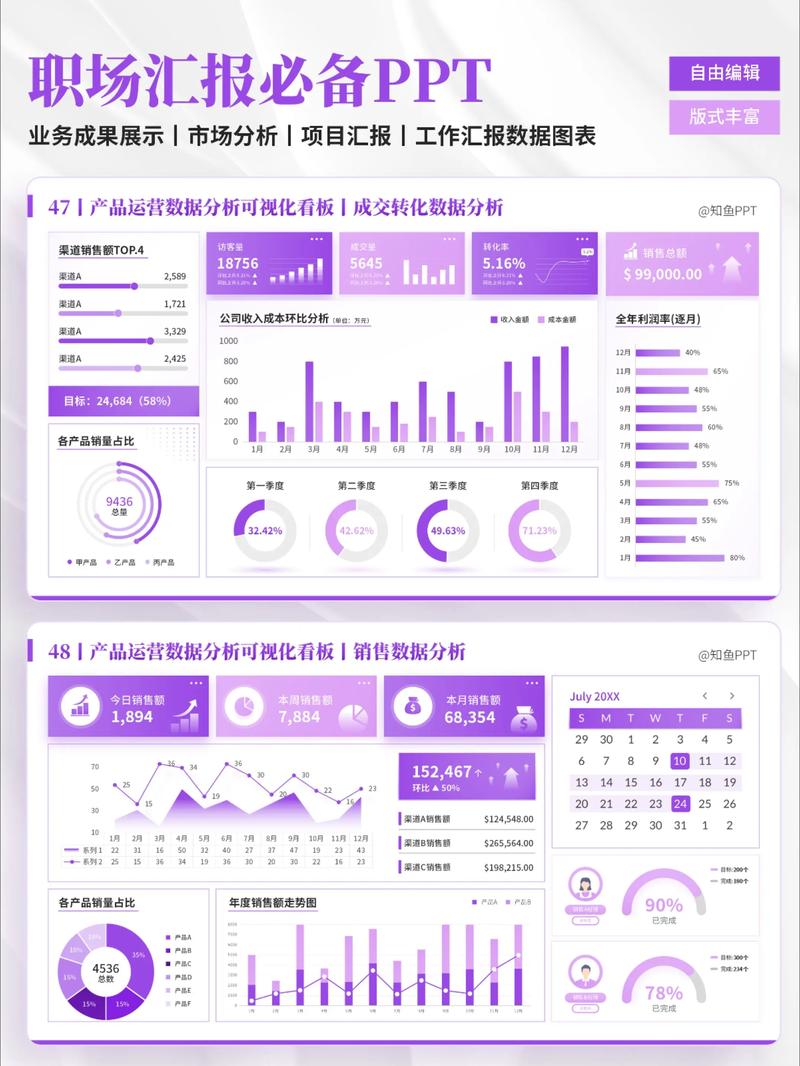 商务信息时代的信息咨询艺术
